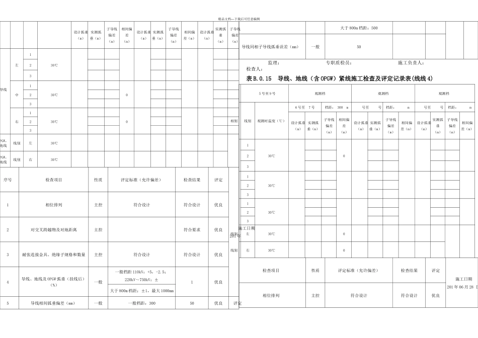 B导线地线含OPGW紧线施工检查及评定记录表线线_第3页