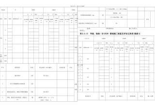 B导线地线含OPGW紧线施工检查及评定记录表线线