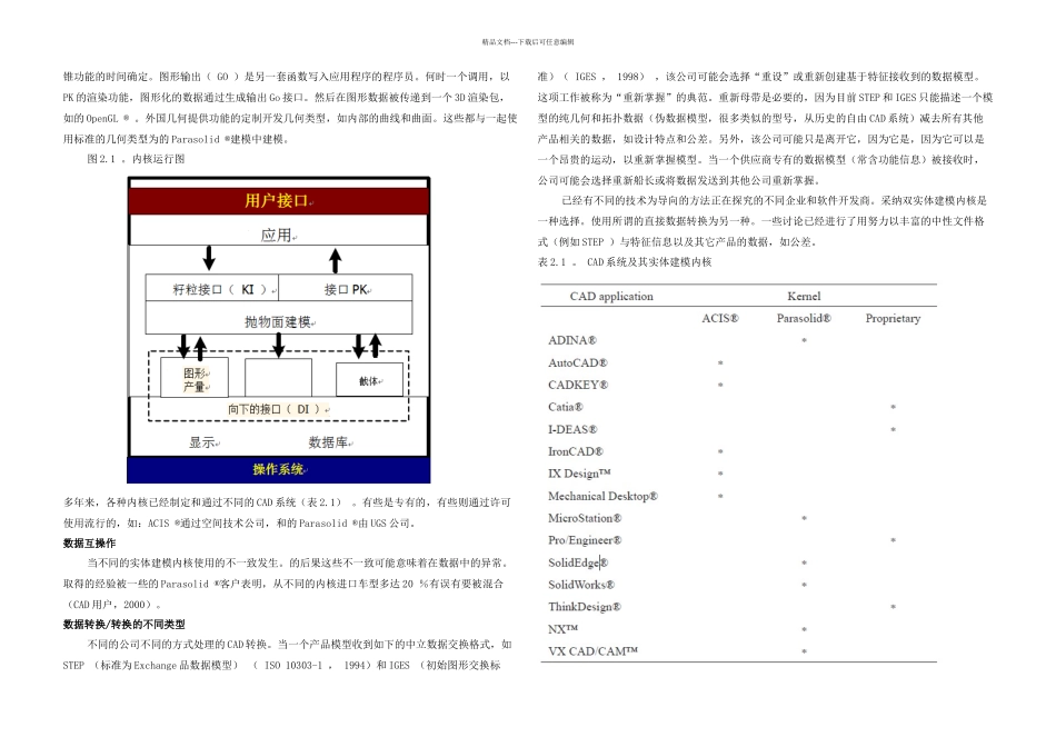 CAD数据交换和CAD标准_第2页
