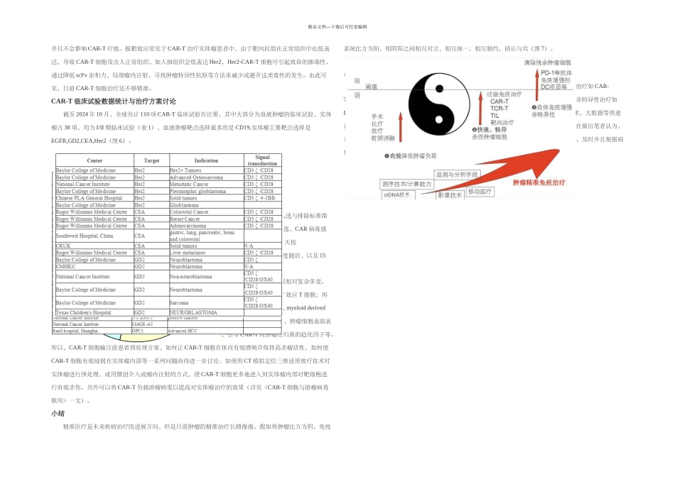 CART技术与肿瘤精准免疫治疗_第2页