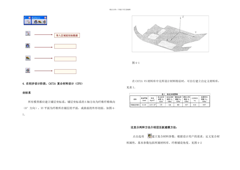 CATIA复合材料建模小教程_第2页