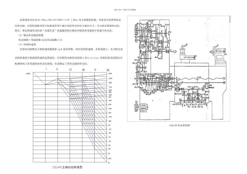 CA主轴箱设计说明书正文发送_第3页