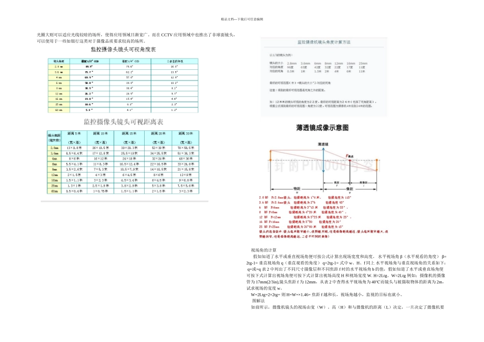 CCD靶面尺寸划分_第2页