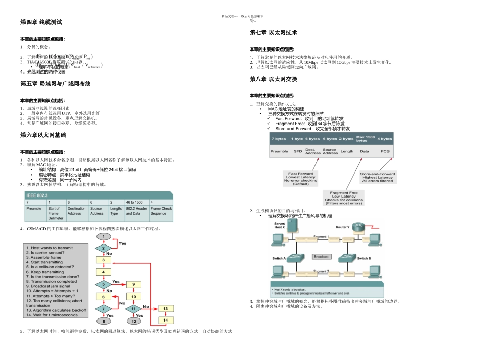 CCNA认证基础自学指导计划_第2页