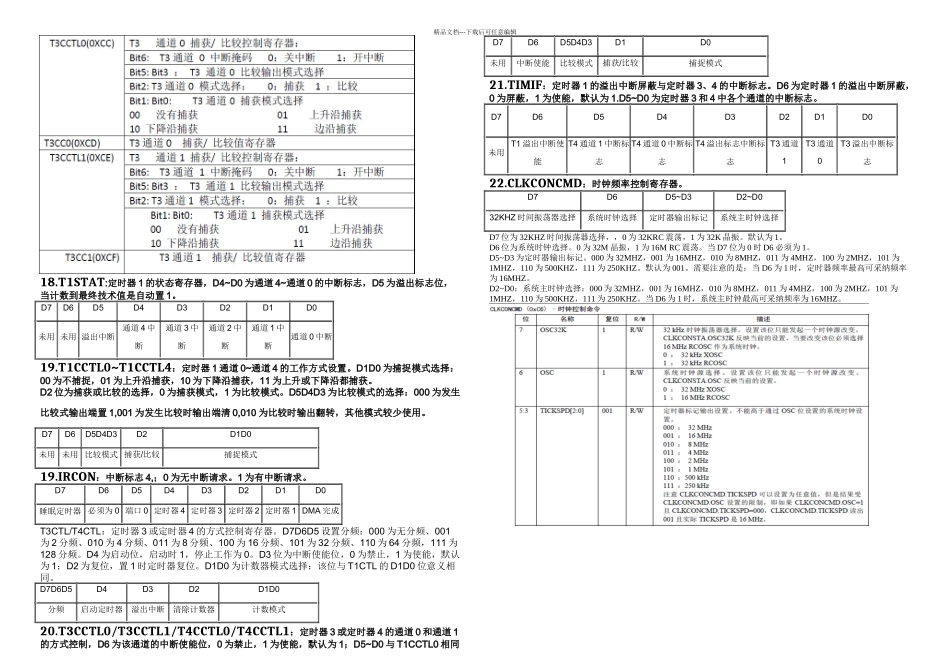 CC中常用的寄存器_第3页