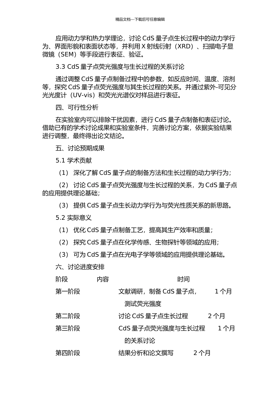 CdS量子点生长动力学与荧光性质的研究的开题报告_第2页