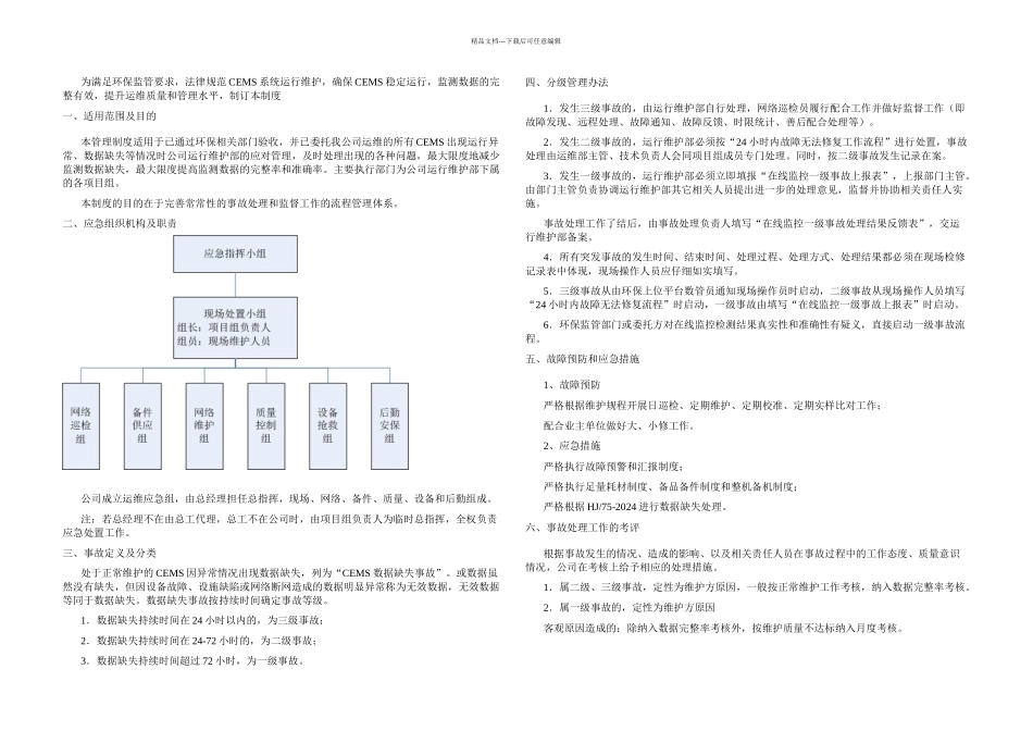 CEMS设施故障预防和应急措施制_第1页