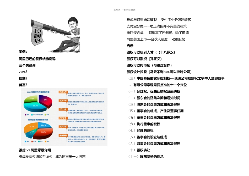 CEO必知的股权结构设计_第2页