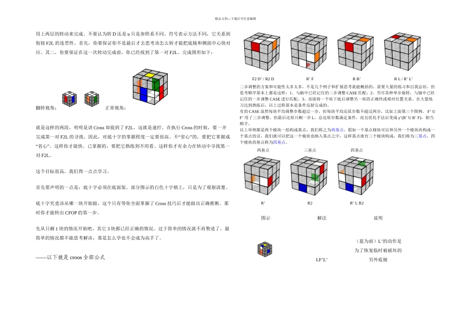 CFOPcross七部法公式大全整理—晨儿_第2页