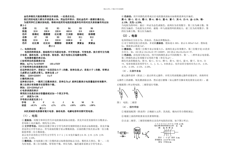 CFSP调幅调频收音机_第2页