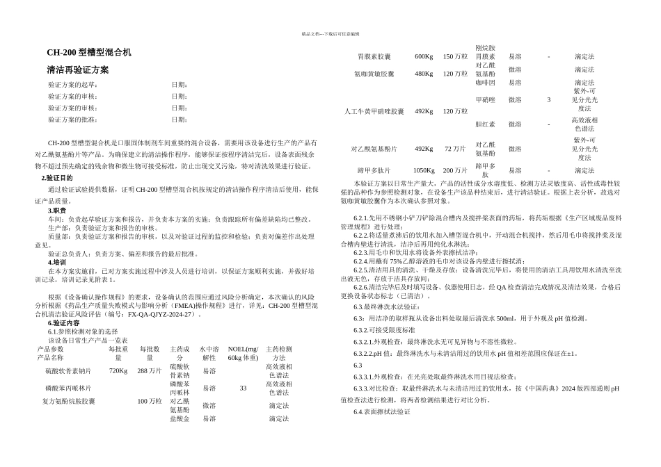 CH型槽型混合机清洁再验证方案_第2页