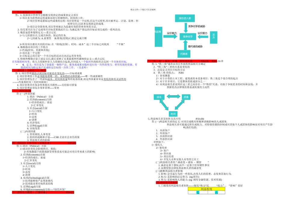 CIPS采购项目管理考前重点_第1页