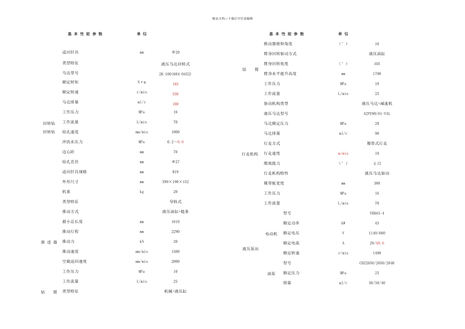 CMM锚杆机新说明书_第3页