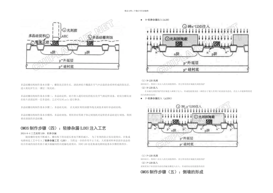 CMOS制作基本工艺_第3页