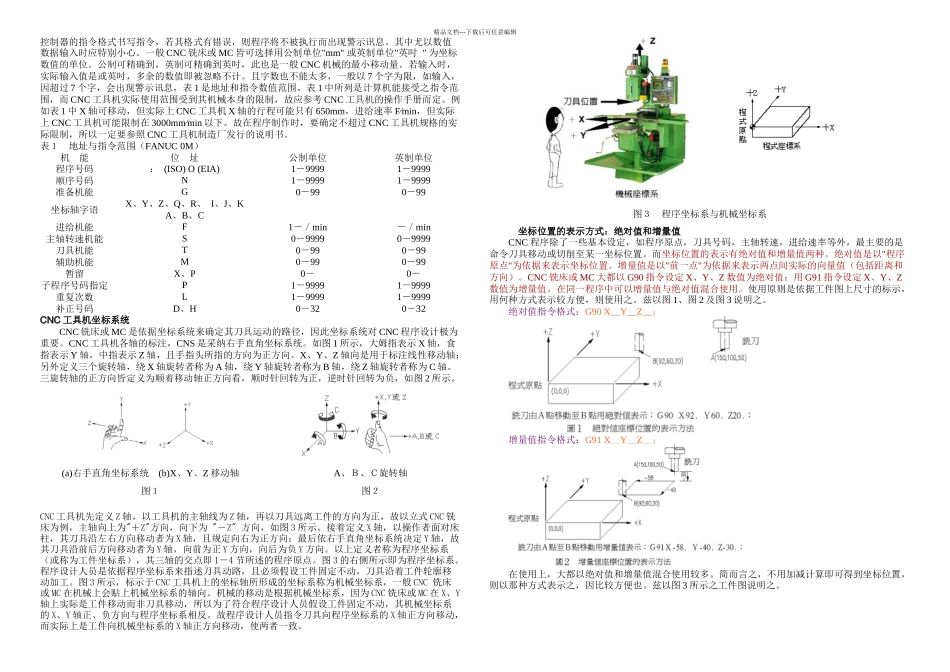 CNC操机编程宝典_第3页