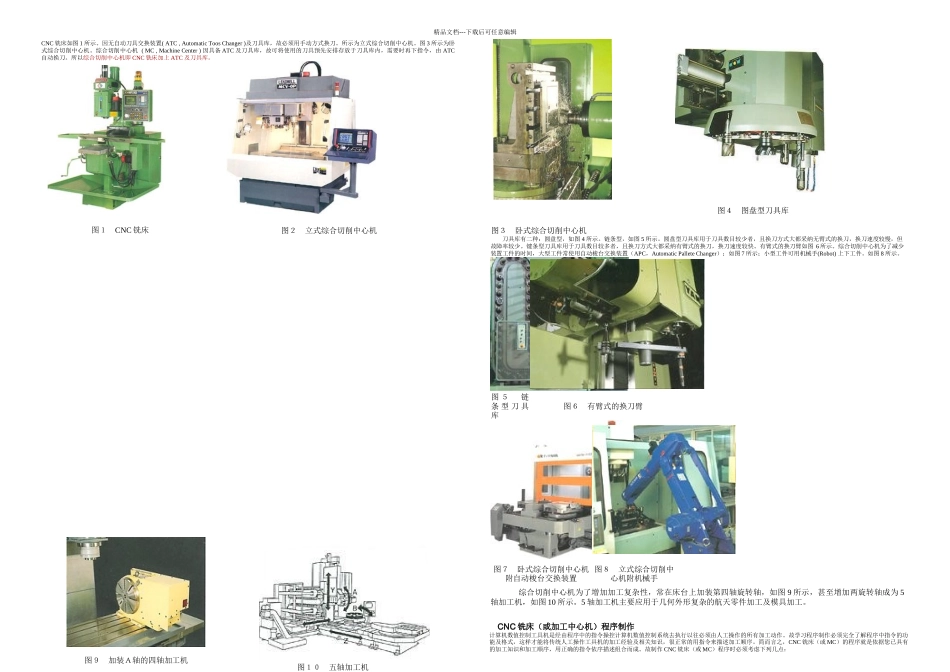 CNC铣床基本介绍_第1页