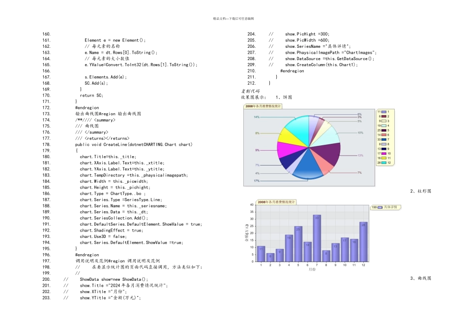 CNET使用DotNetCharting控件生成报表统计图总结_第3页