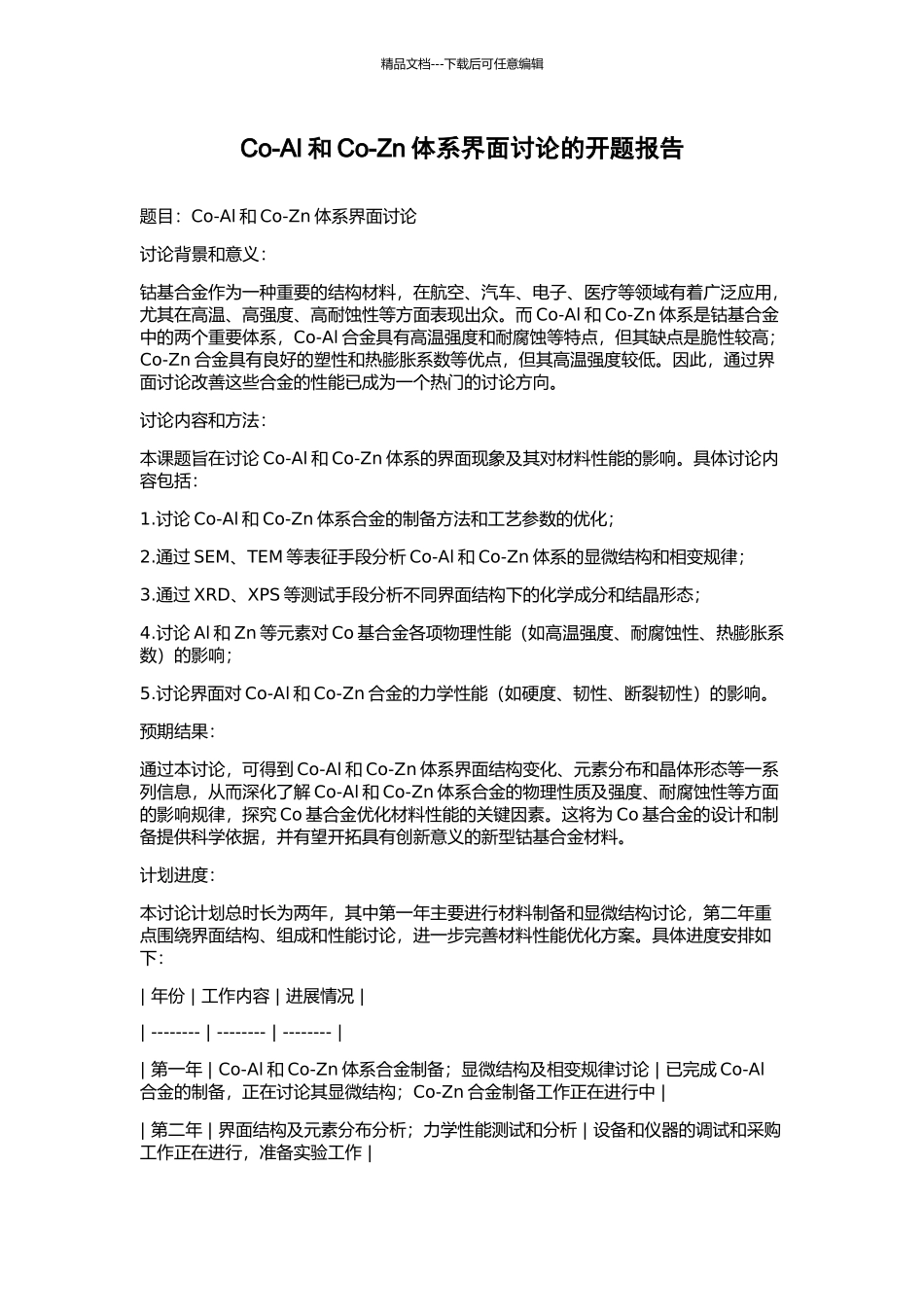 Co-Al和Co-Zn体系界面研究的开题报告_第1页
