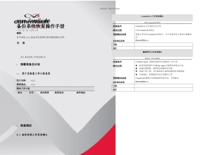 CommVaultOracle恢复操作手册