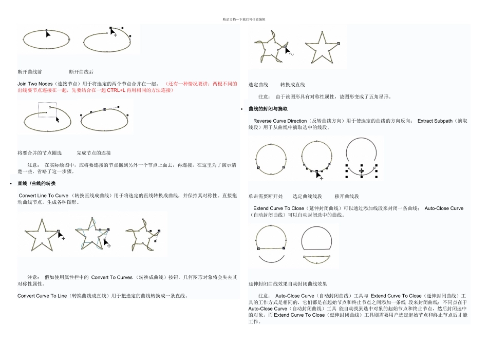 Coreldraw曲线编辑和节点控制_第3页
