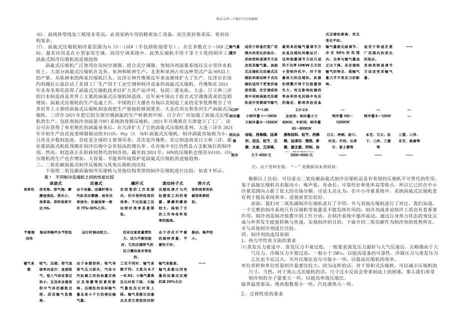 CO制冷压缩机原理与发展现状_第2页