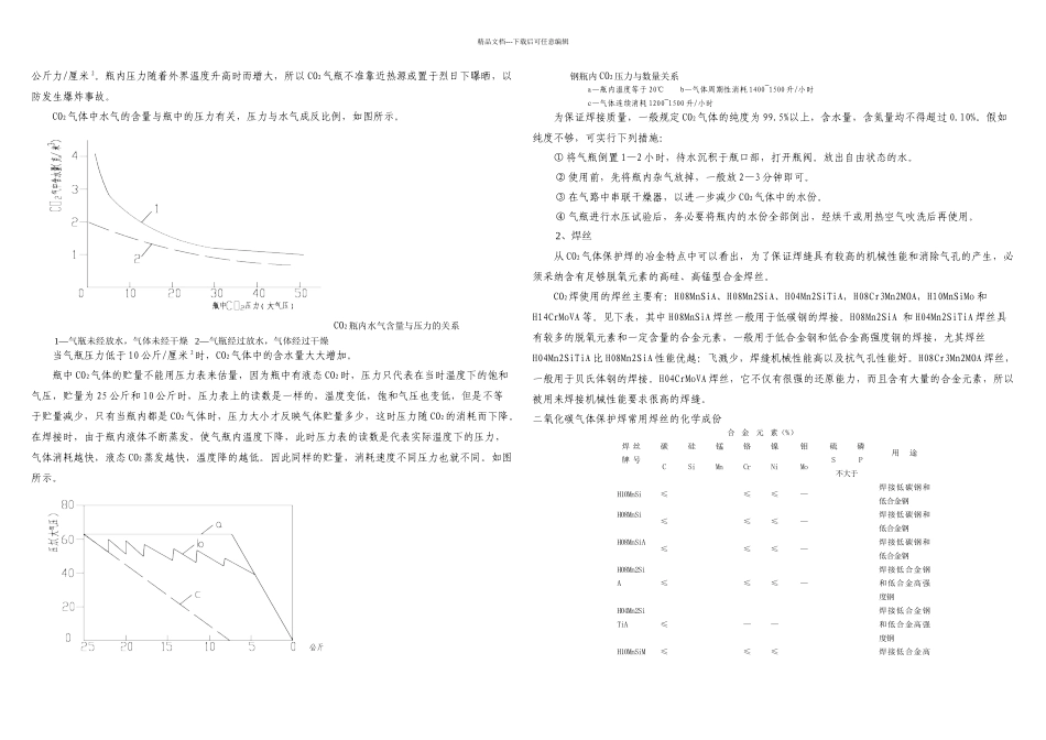 CO气体保护焊焊工培训教材资料_第3页