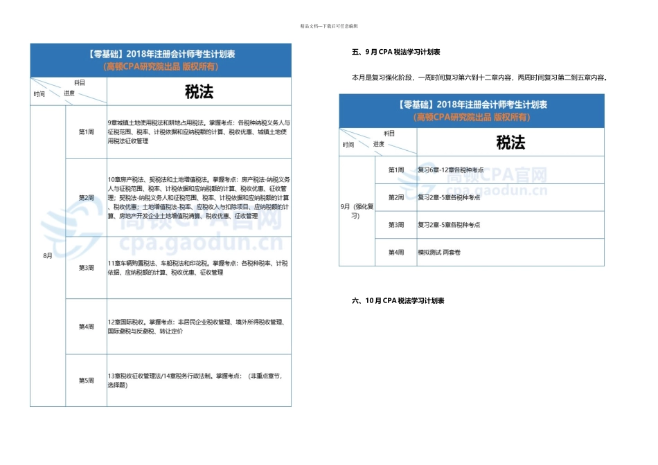 CPA考试零基础学习计划表税法_第3页