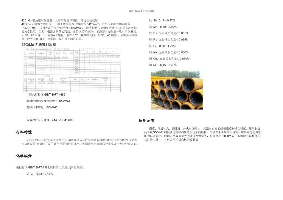 CrMo无缝管CrMo无缝钢管价格_第1页