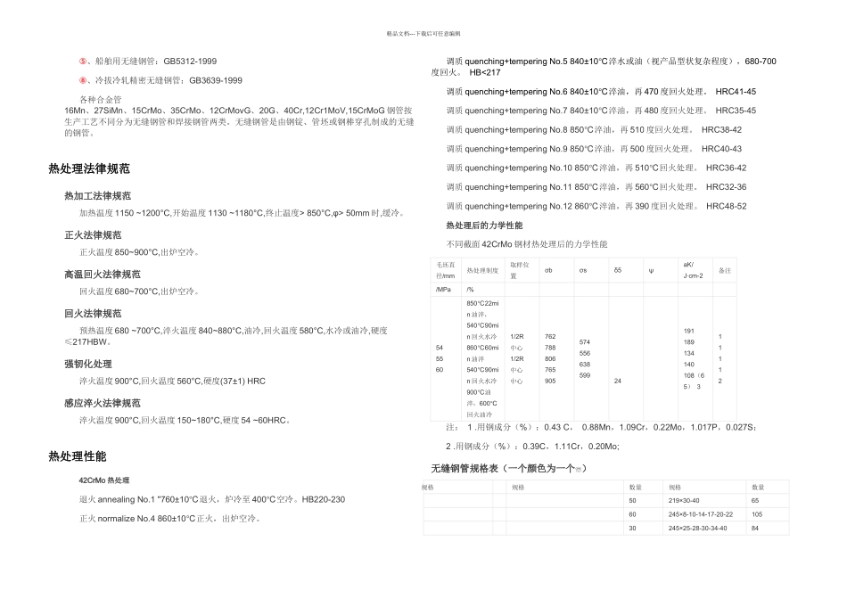 CrMo无缝管CrMo无缝钢管价格_第3页