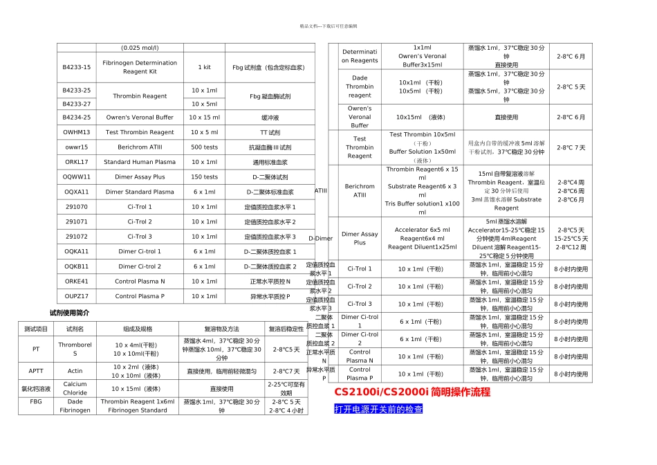 CSi全自动凝血仪操作指南_第2页