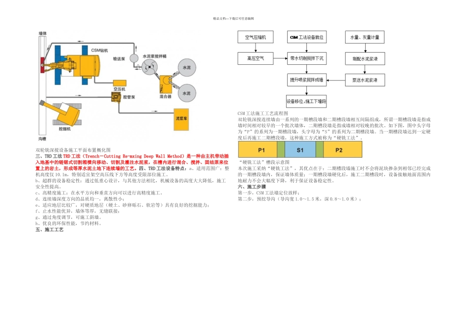 CSM工法水泥土地下连续墙基坑止水帷幕_第2页