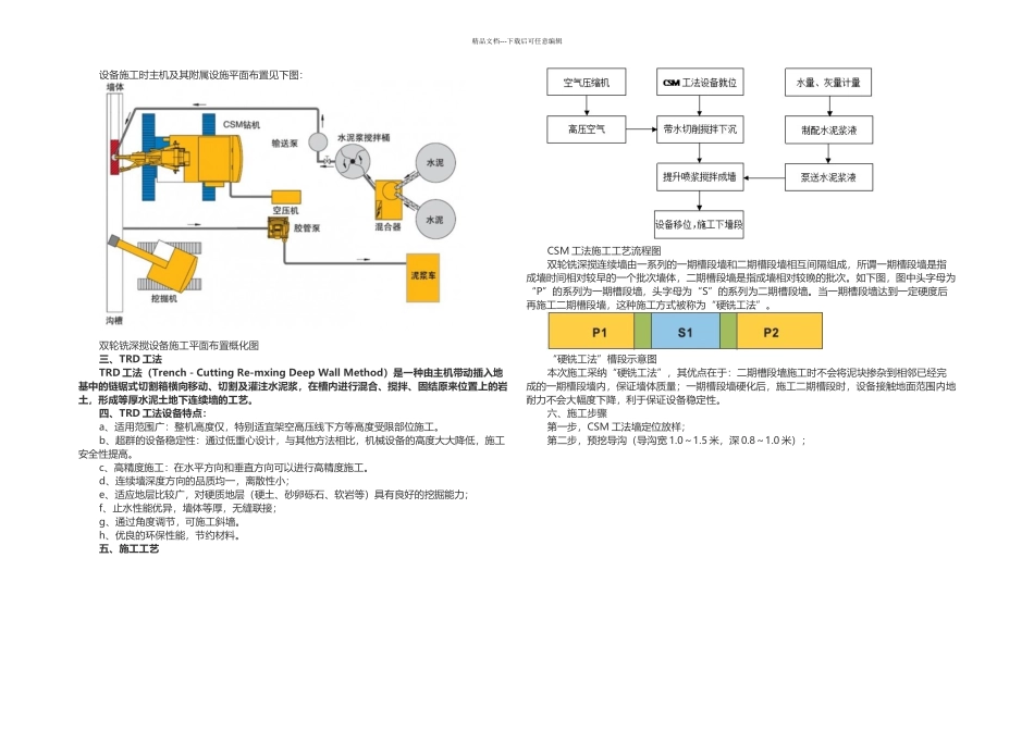 CSM水泥土地下连续墙基坑止水帷幕_第2页