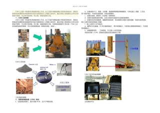 CSM水泥土地下连续墙基坑止水帷幕