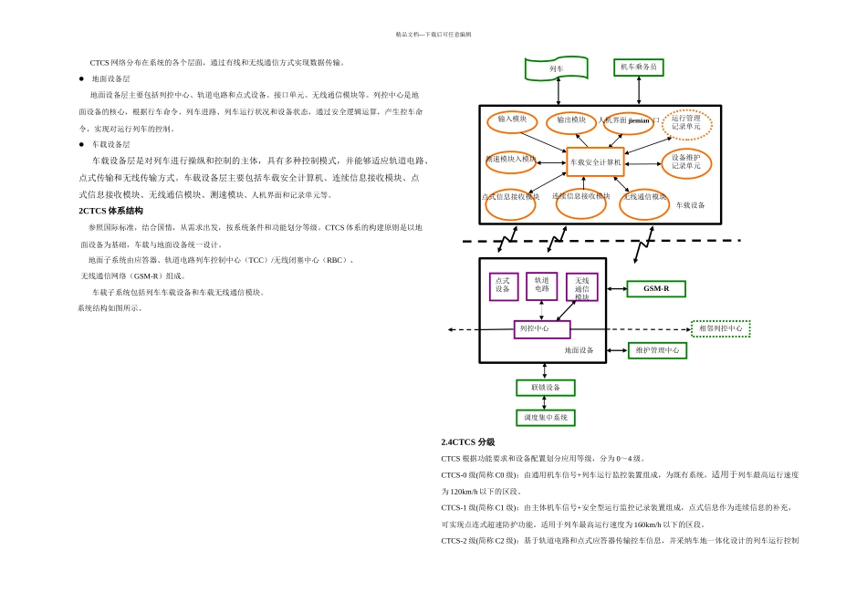 CTCS系统详细介绍_第2页
