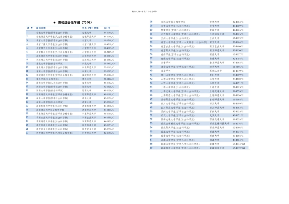 C刊教育学期刊和C扩教育学期刊_第2页
