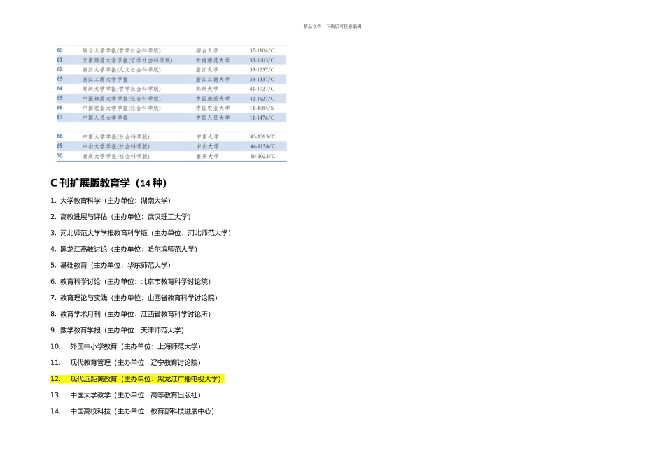 C刊教育学期刊和C扩教育学期刊_第3页