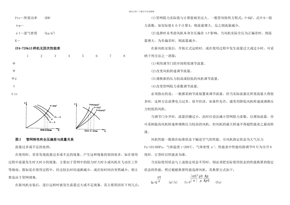 C式锅炉通引风机样本资料_第2页