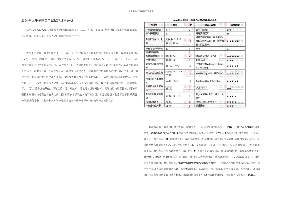 C工程师试题答案与解析完全_第1页