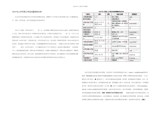 C工程师试题答案与解析完全