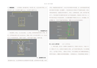 C驾照考试桩考图解