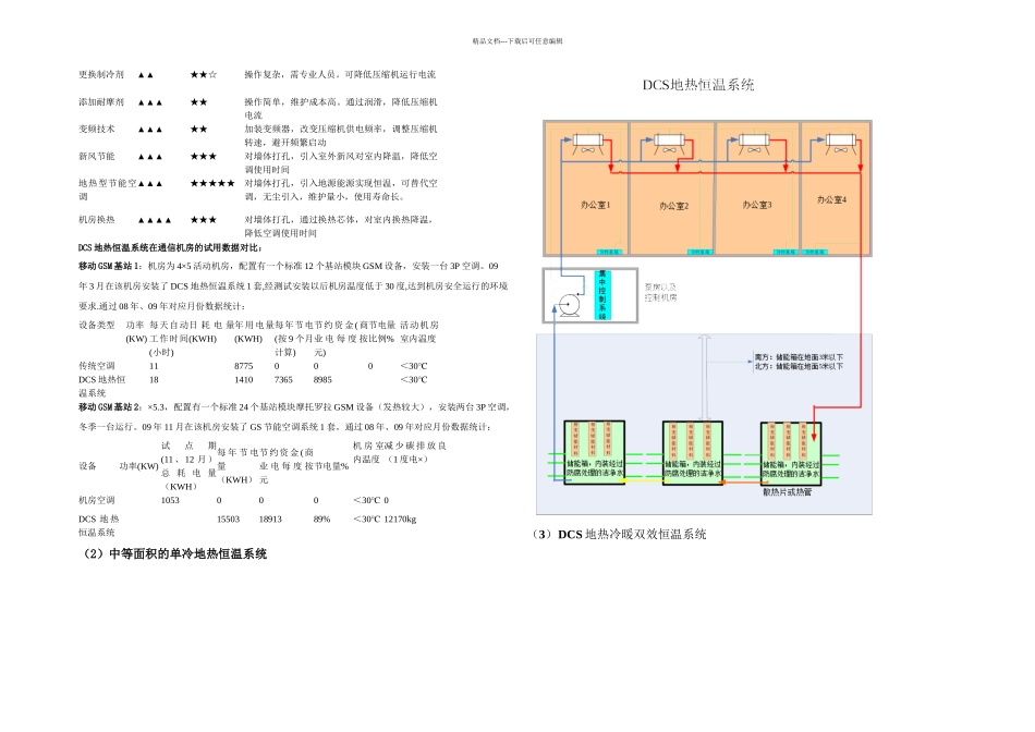DCS地热恒温系统系统说明_第3页