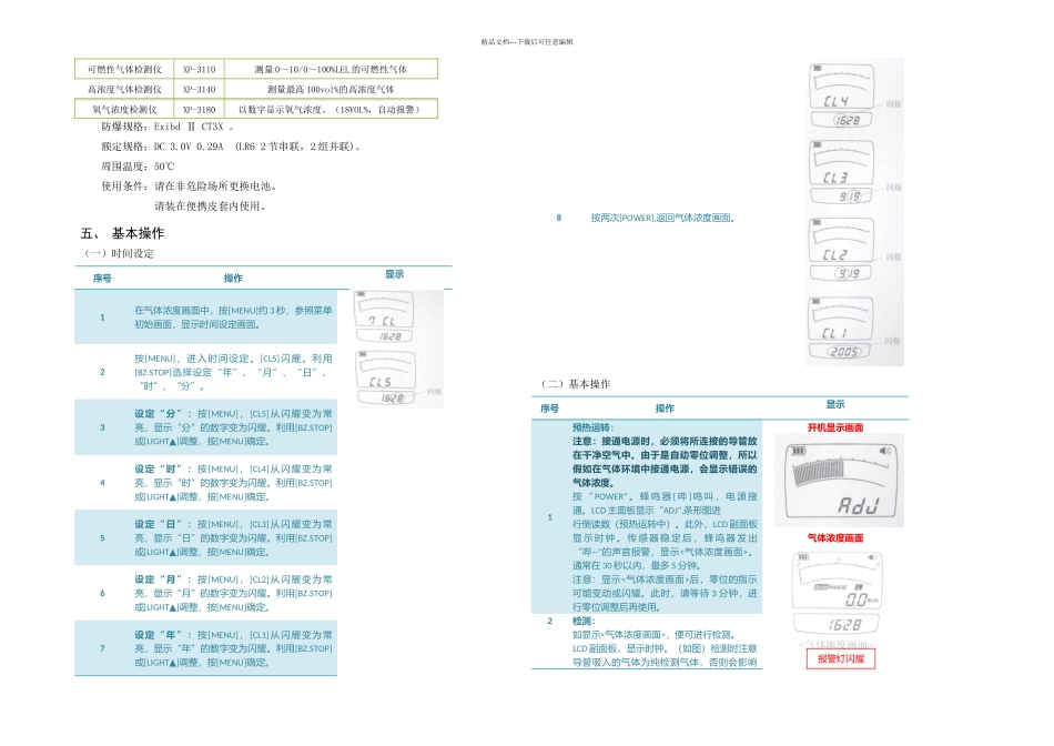 DCZGCQTJCY气体检测仪操作维护规程定稿_第2页