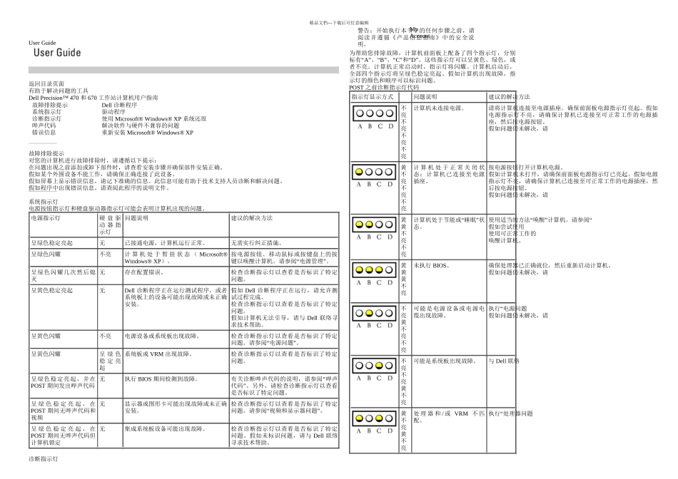 DELL机器故障判断_第1页
