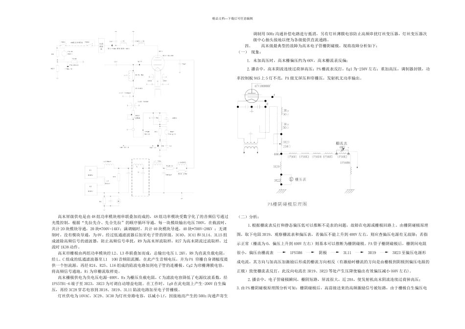 DF型PSMKW短波发射机高末级电路工作原理及故障分析_第2页