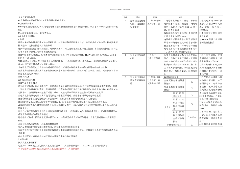 DLT—电力设备预防性试验规程_第2页