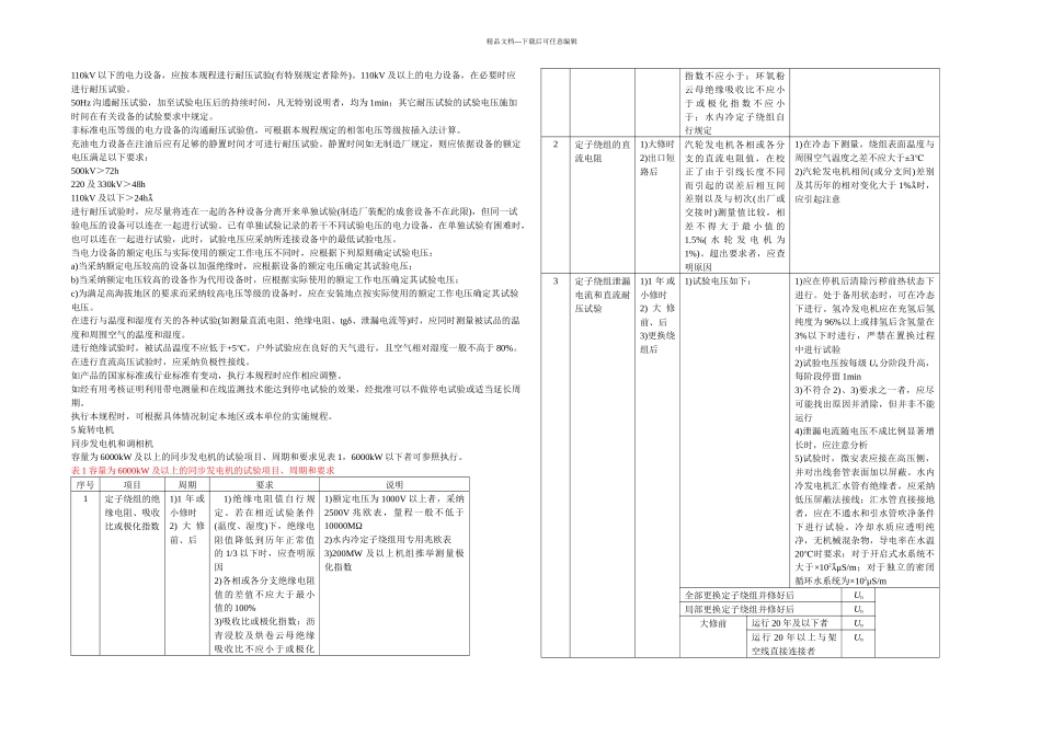 DLT5961996电力设备预防性试验规程2_第2页