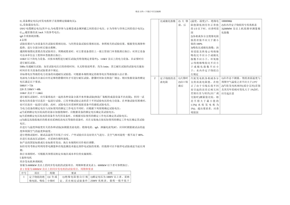 DLT596电力设备预防性试验规程_第2页