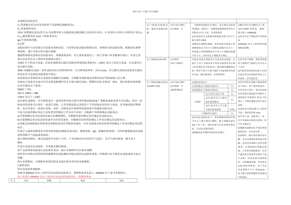 DLT电力设备预防性试验规程_第2页