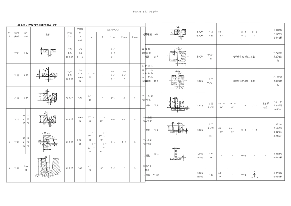 DL电力建设施工及验收技术规范火力发电厂焊接已作废被DL替代_第3页