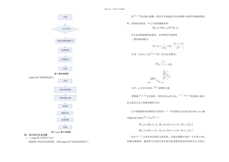 dspCanny算子实现图像的边缘检测董书月组要点_第3页
